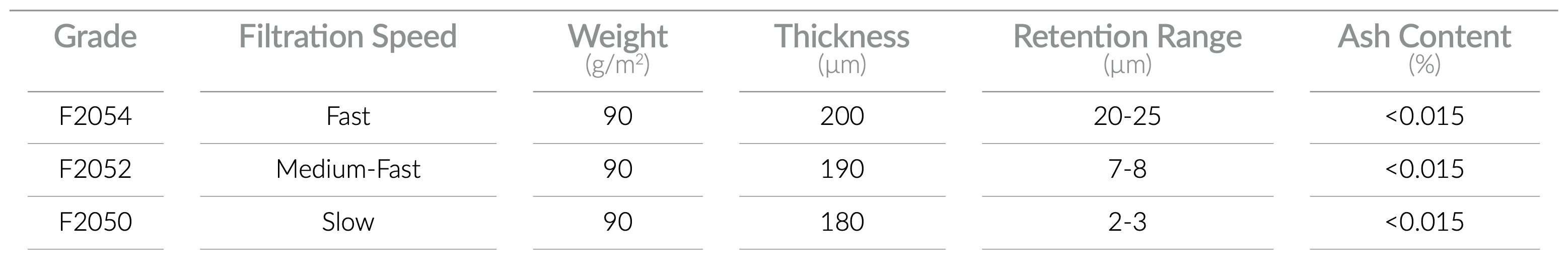 technical_specifications