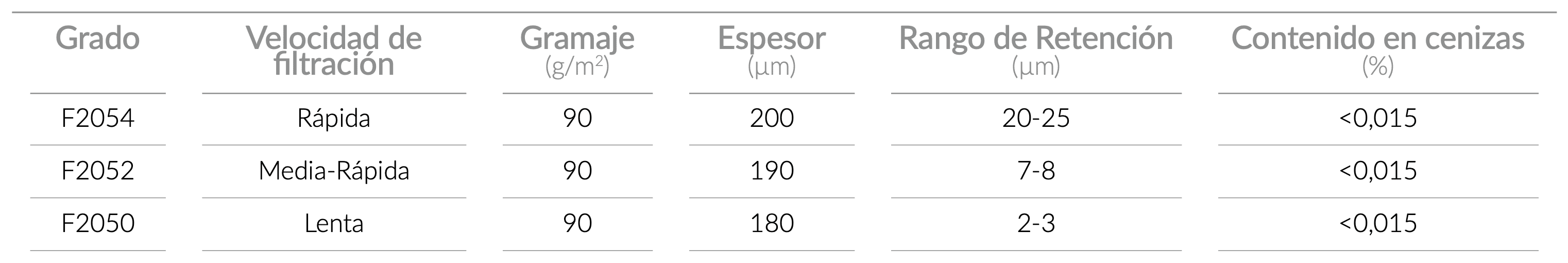 technical_specifications