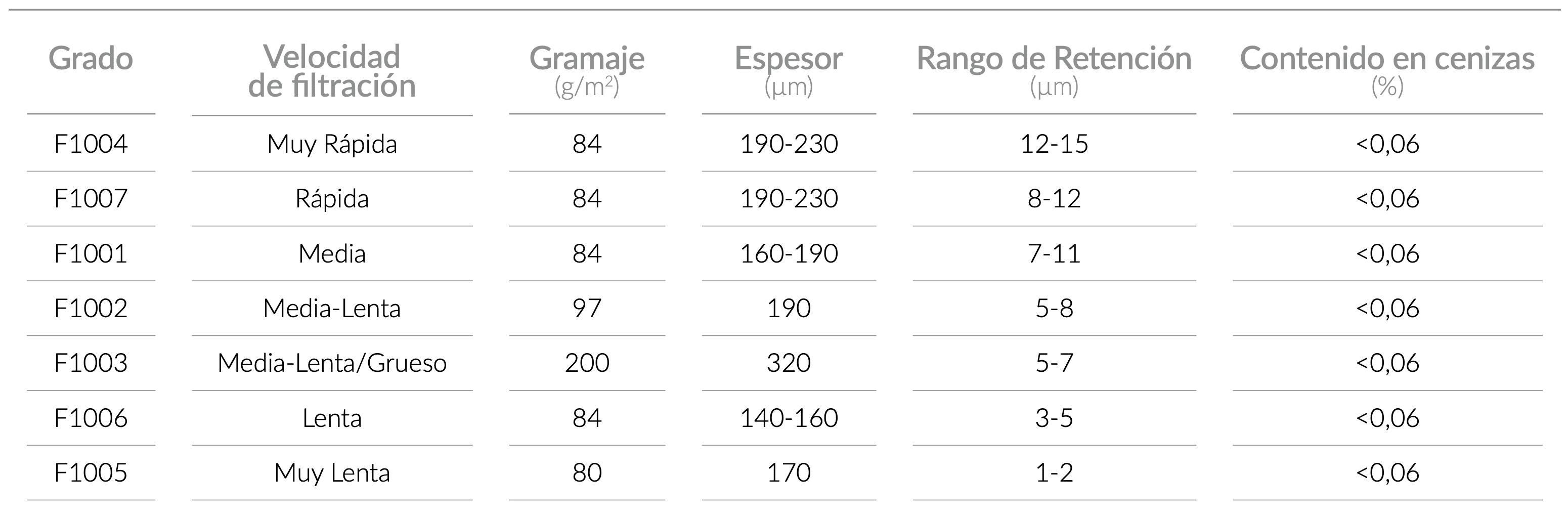 technical_specifications