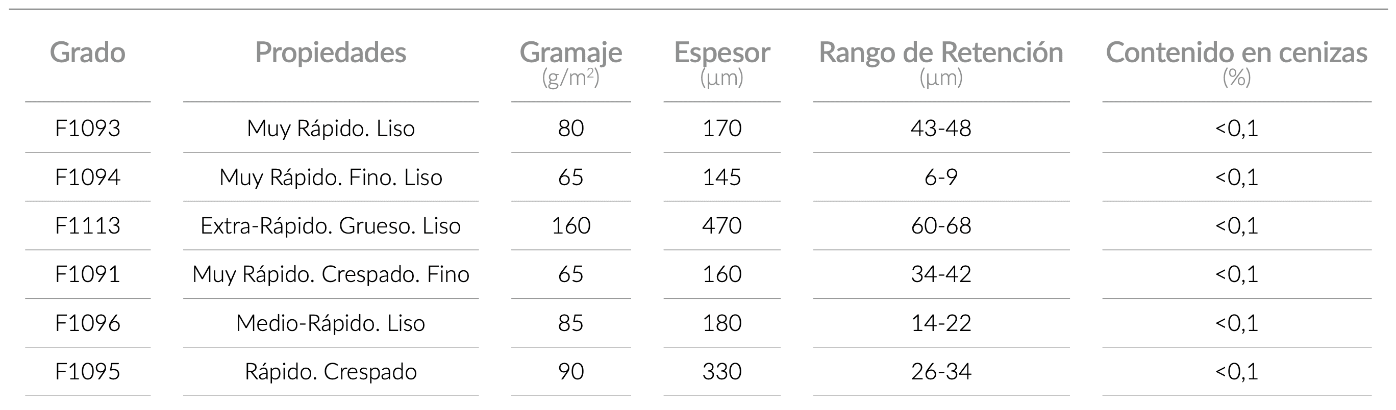 technical_specifications