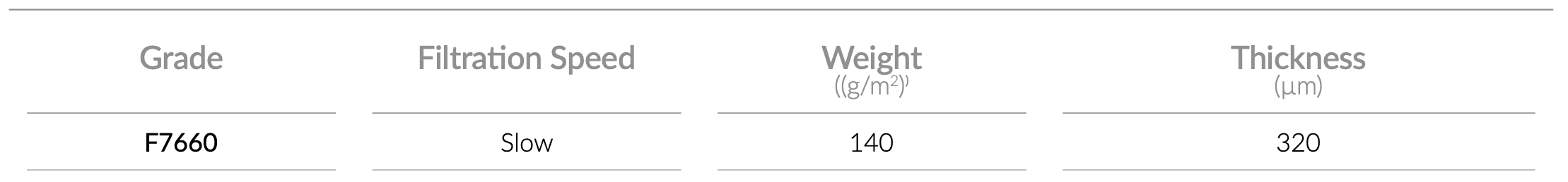 technical_specifications