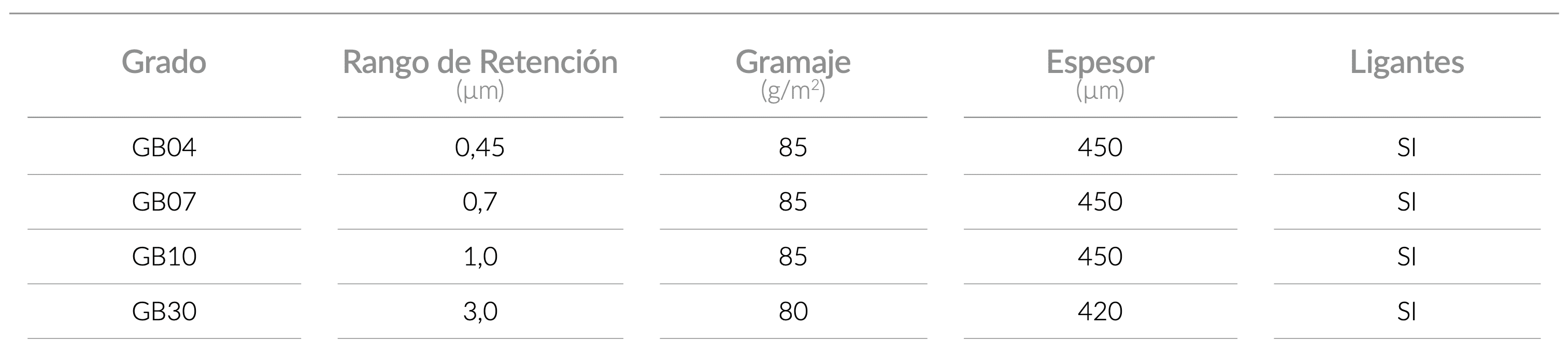 technical_specifications