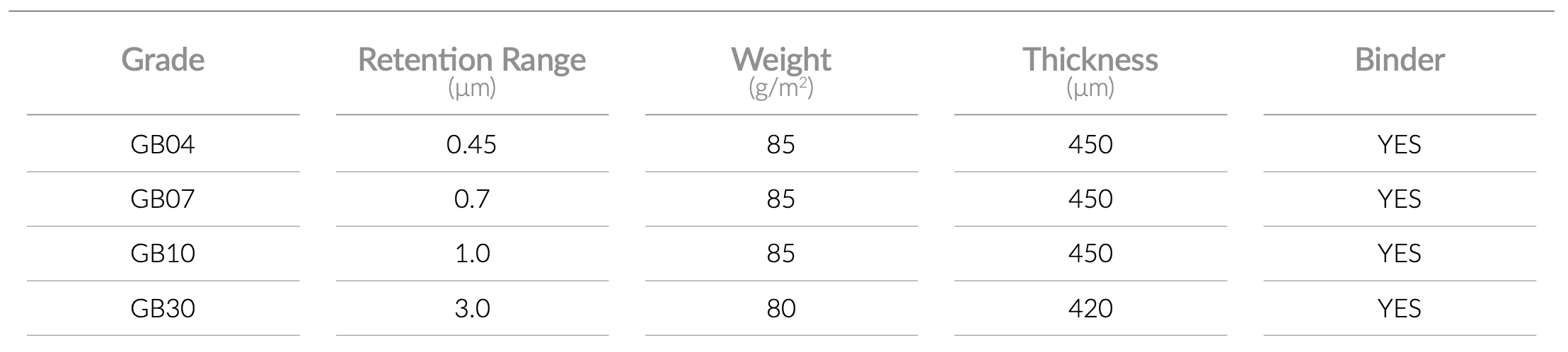 technical_specifications
