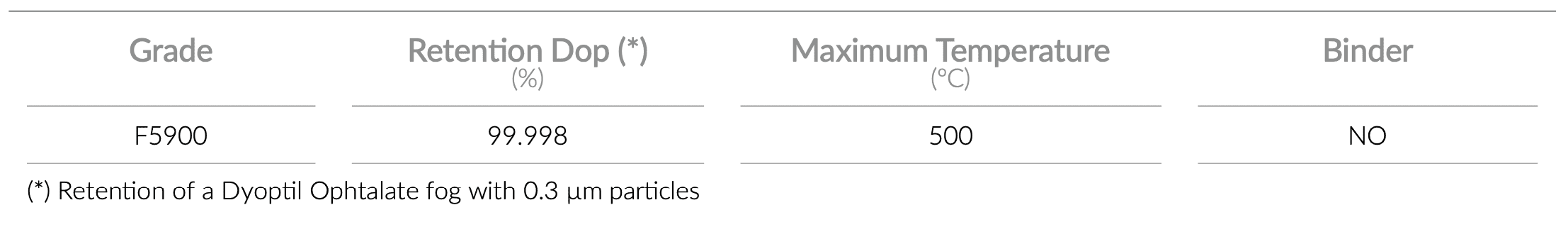 technical_specifications