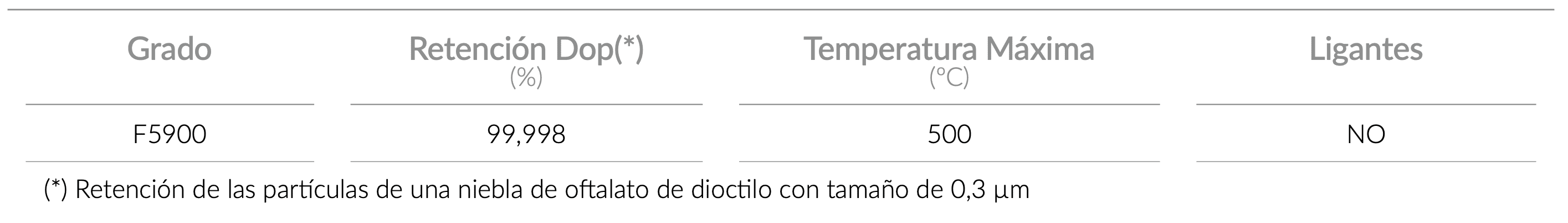 technical_specifications