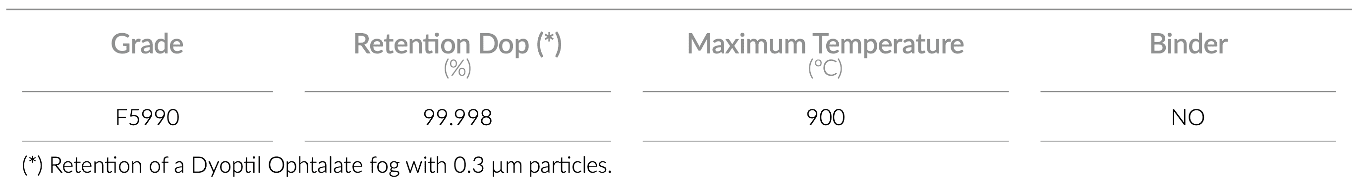 technical_specifications
