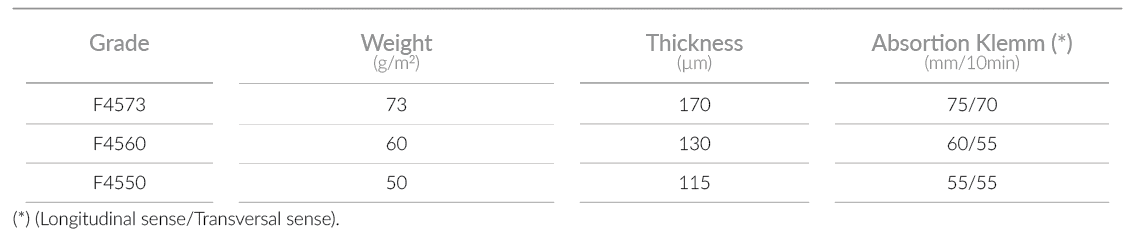 technical_specifications