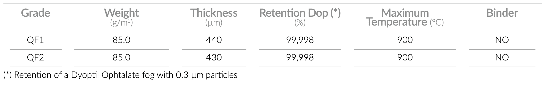technical_specifications