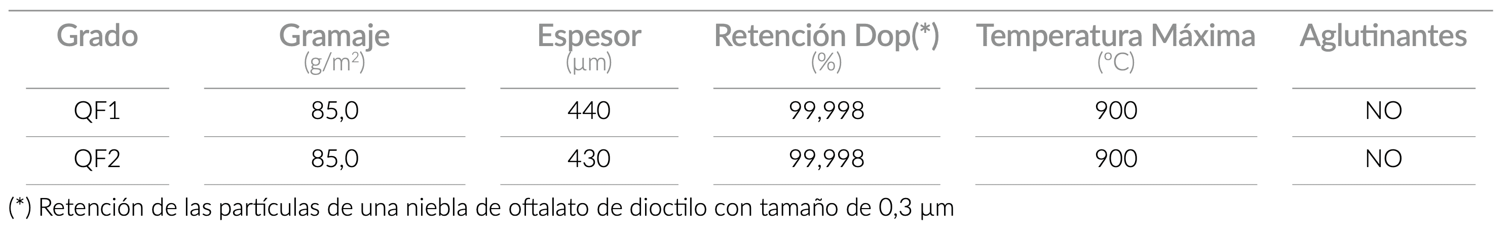 technical_specifications