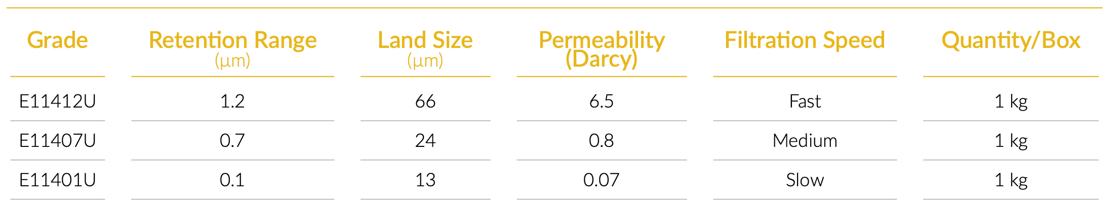 technical_specifications