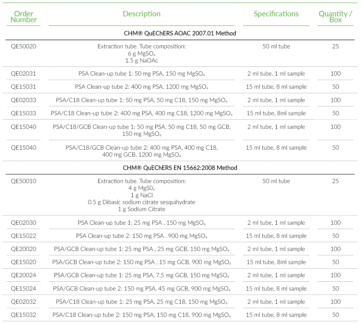 technical_specifications